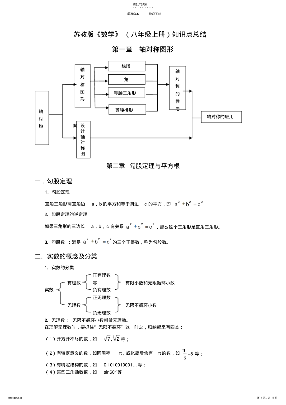 2022年苏教版八年级数学全册知识点总结 .pdf_第1页