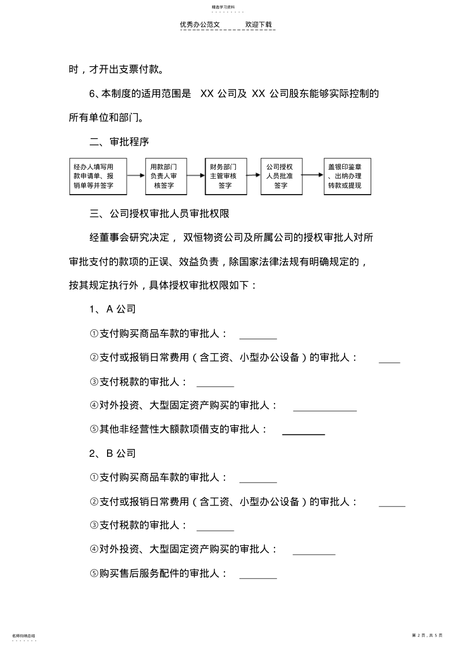 2022年货币资金授权批准制度 .pdf_第2页