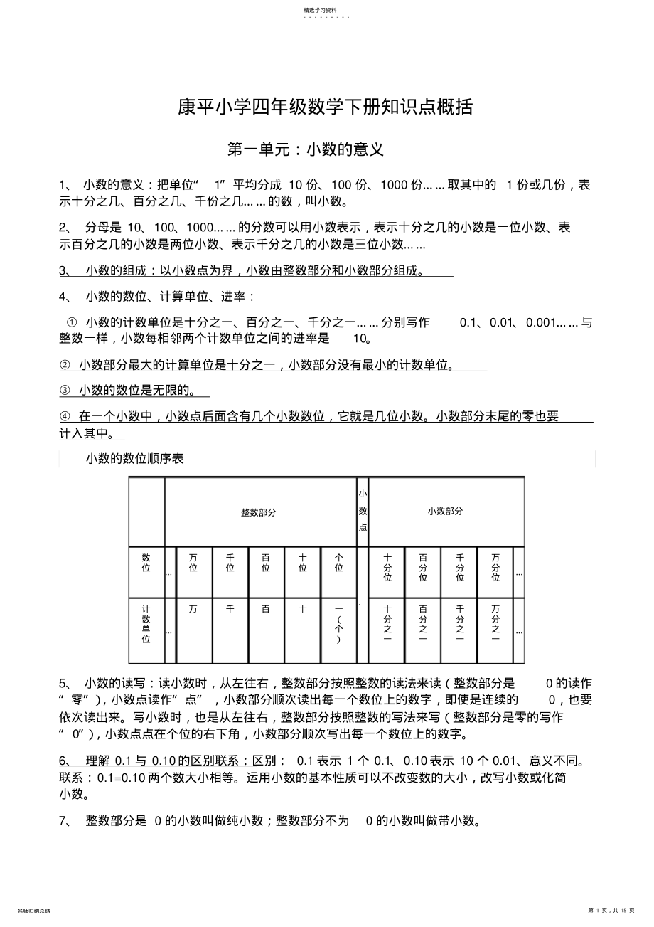 2022年北师大版四年级数学下册知识点概括打印版 .pdf_第1页