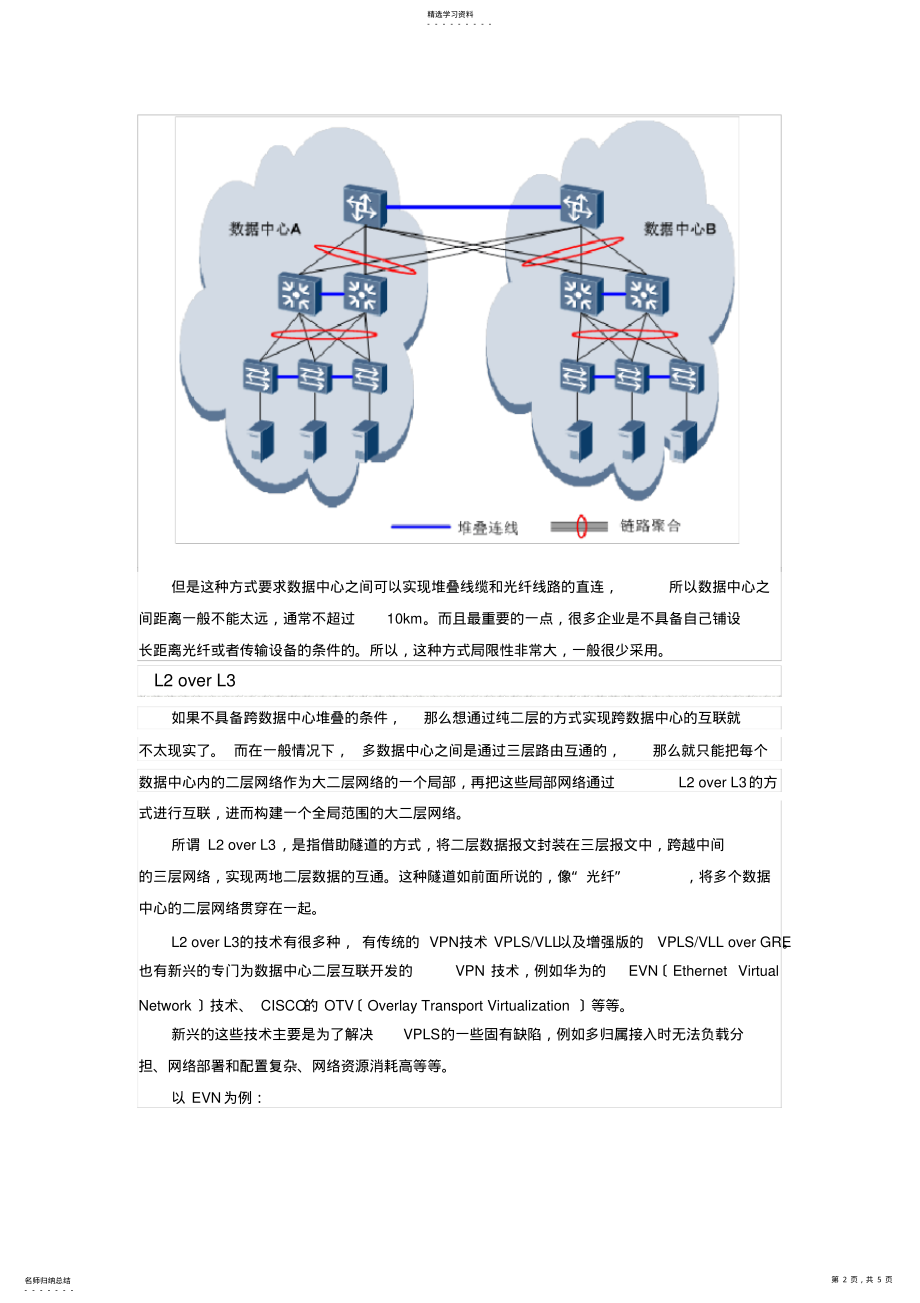 2022年闲话大二层网络—跨数据中心的大二层网络怎么实现？ .pdf_第2页