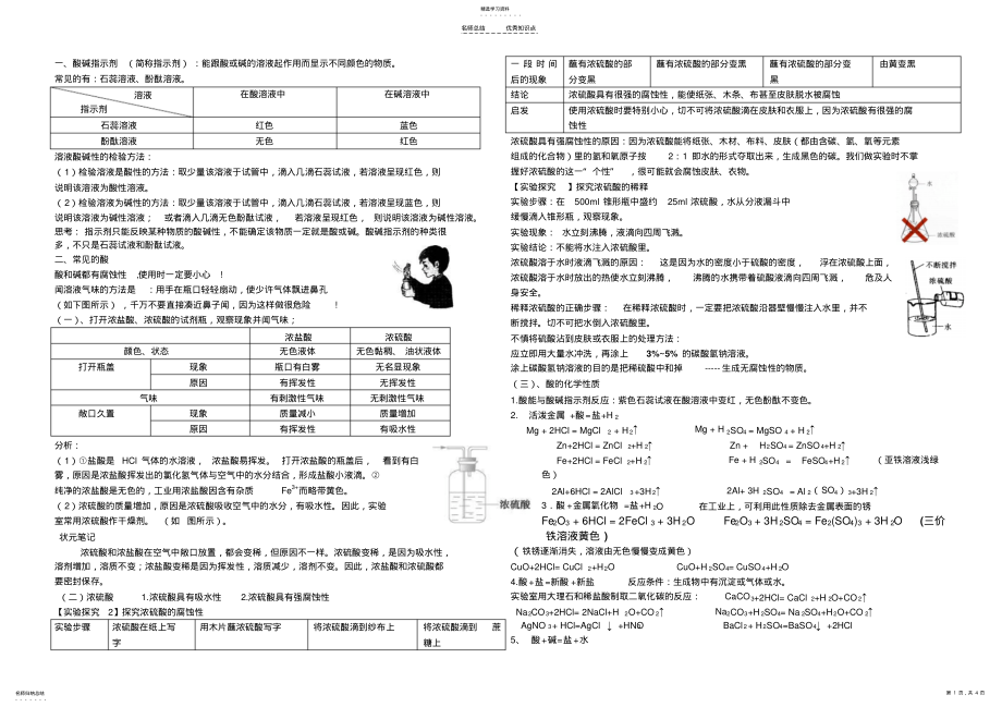 2022年酸碱盐知识点整理 2.pdf_第1页