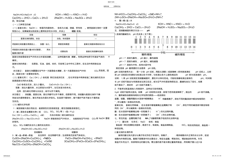 2022年酸碱盐知识点整理 2.pdf_第2页