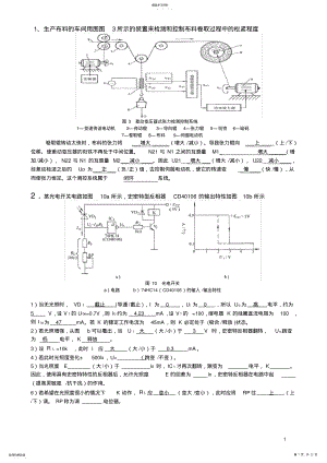 2022年完整word版,感测期末大题汇总 .pdf