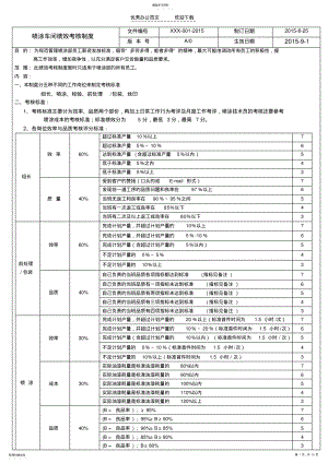 2022年喷涂车间绩效考核制度 .pdf