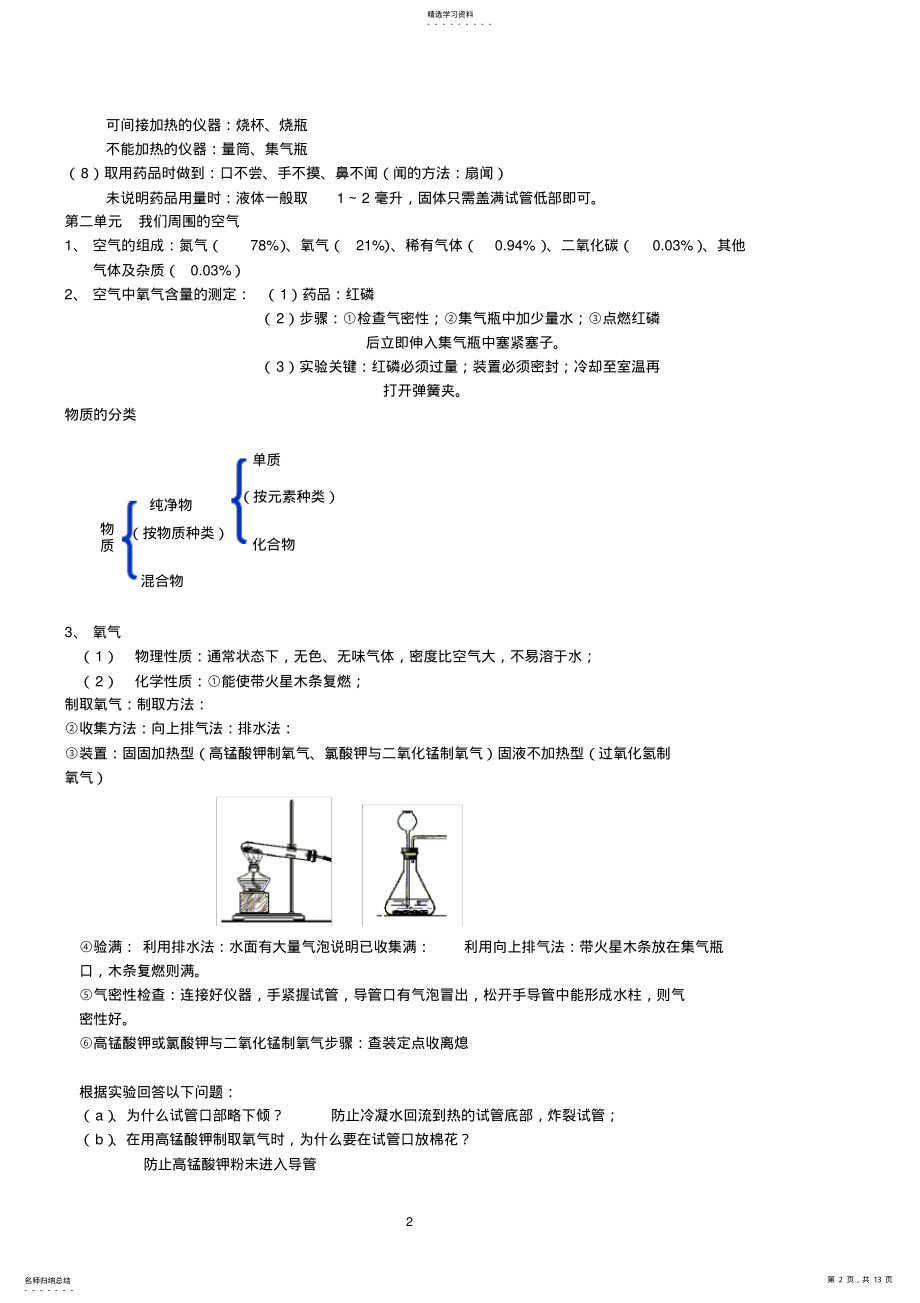 2022年完整word版,九年级化学上册知识点总结 .pdf_第2页