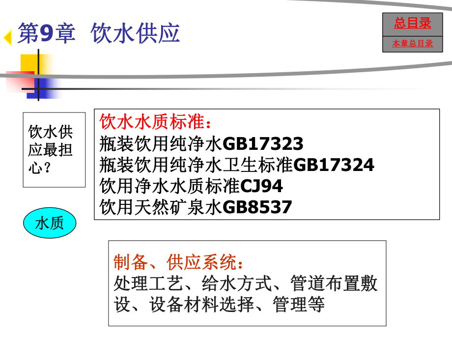 第9章饮水供应系统ppt课件.ppt_第1页