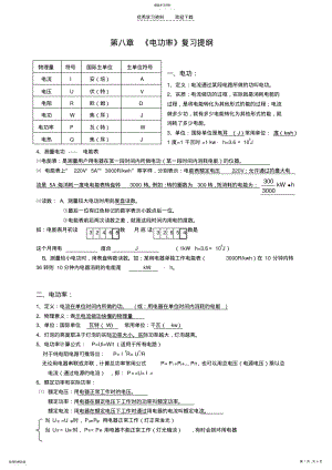 2022年初二物理下学期期末复习提纲 .pdf