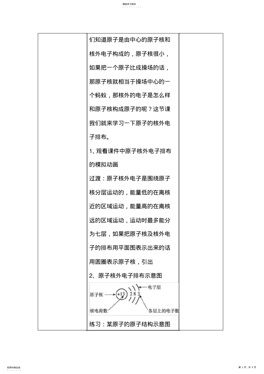 2022年课题2原子的结构第二课时教案 .pdf_第2页