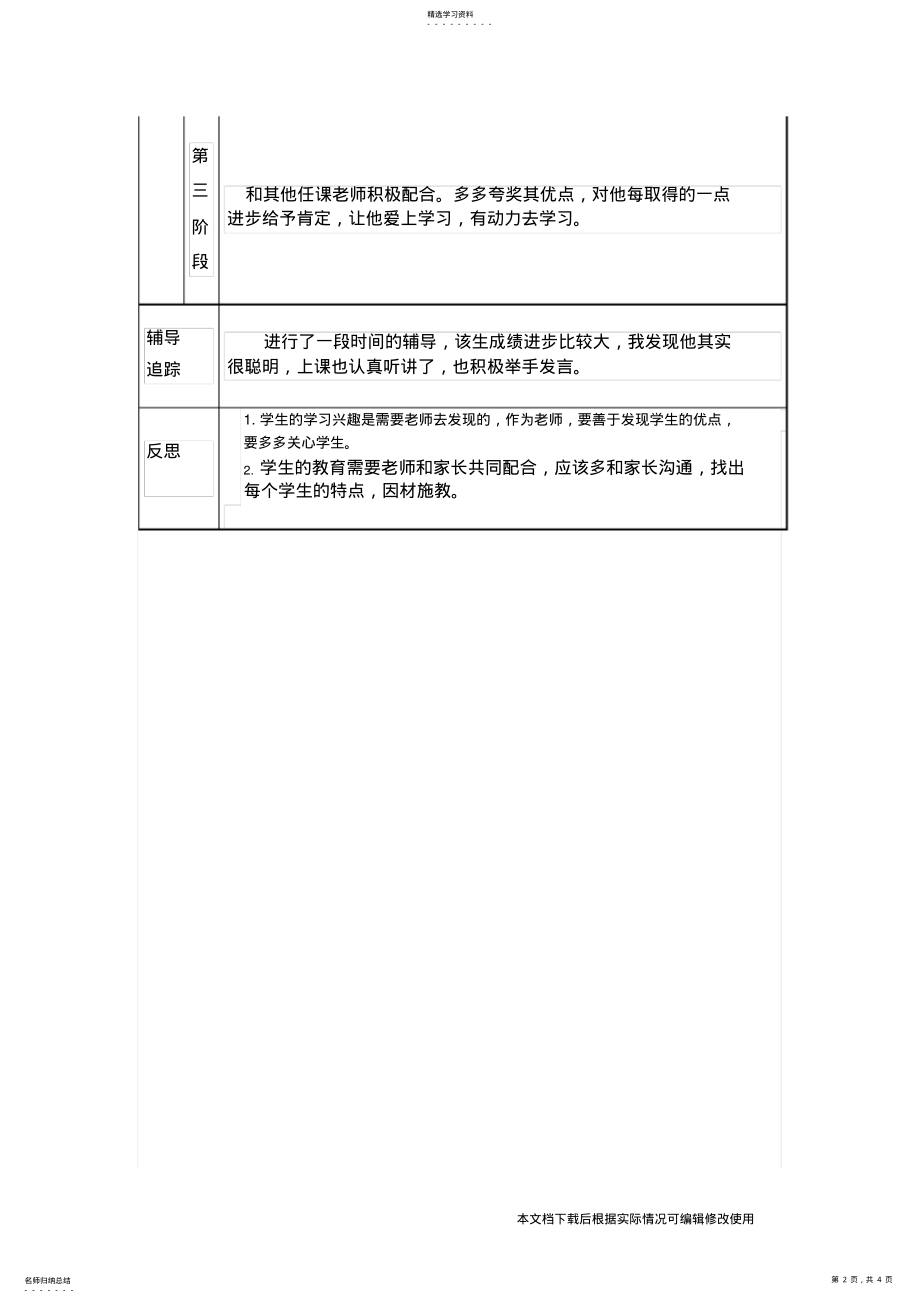 2022年小学生心理健康教育个案辅导记录表_共4页 .pdf_第2页