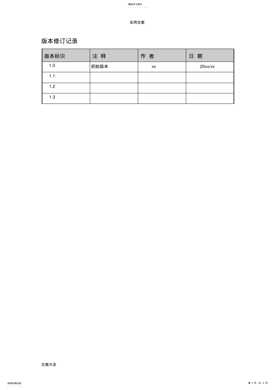 2022年软件系统测试报告材料 .pdf_第2页