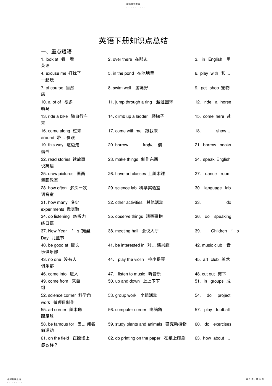 2022年小学五年级英语下册知识点归纳总结已用 2.pdf_第1页