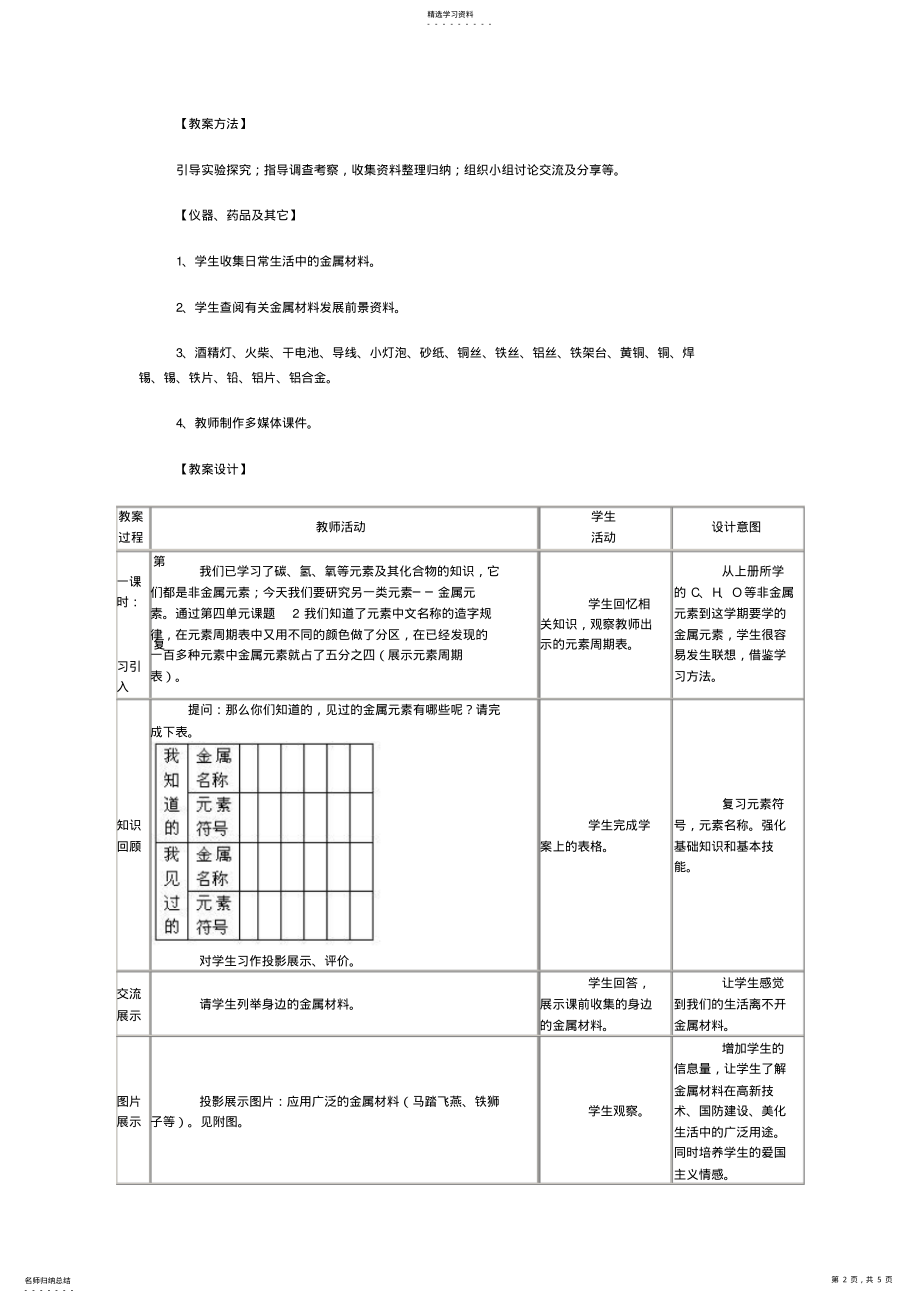 2022年课题1-金属材料-教学设计方案 .pdf_第2页