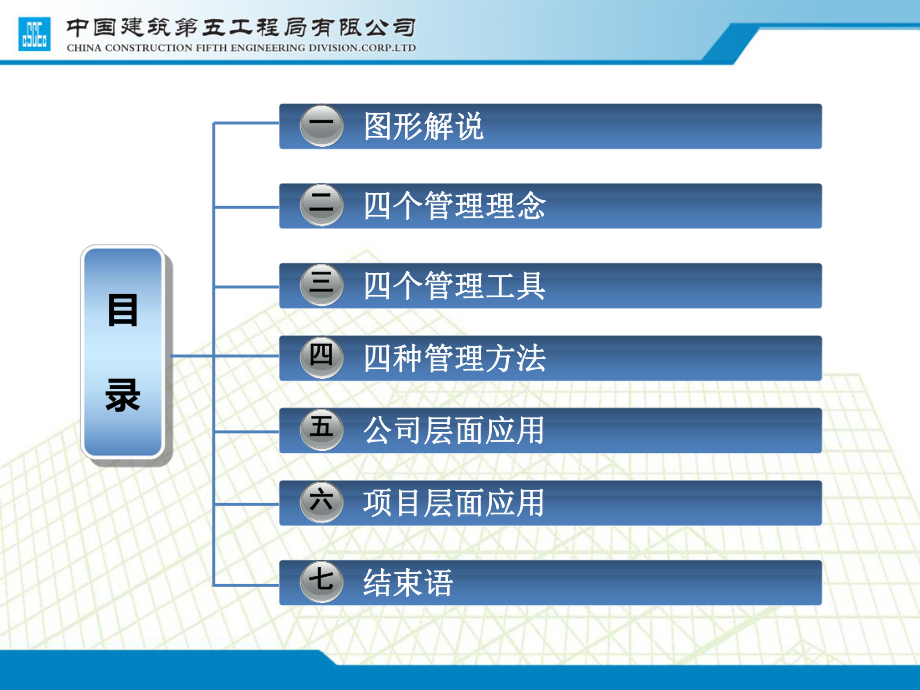 中建五局方圆图(内培ppt课件).ppt_第2页