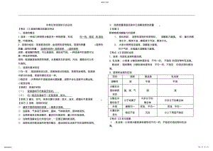 2022年初三化学溶液知识点总结2 .pdf