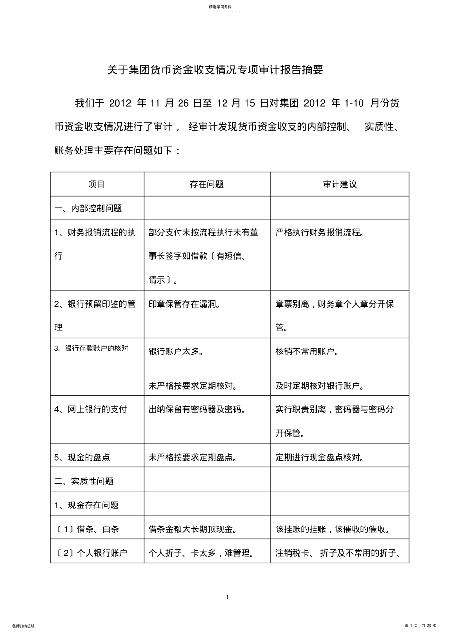 2022年货币资金内部审计报告定稿 .pdf_第1页