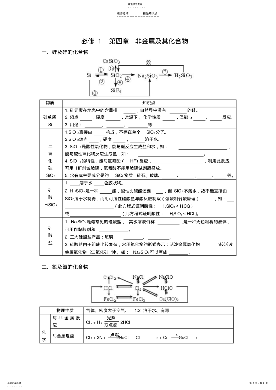 2022年化学必修一第四章知识点总结 .pdf_第1页