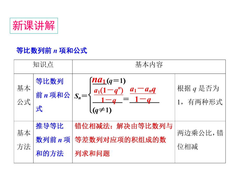 等比数列求和公式ppt课件.ppt_第2页