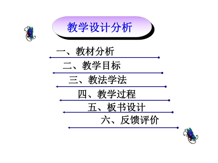 等差数列前N项和说课ppt课件.ppt_第2页