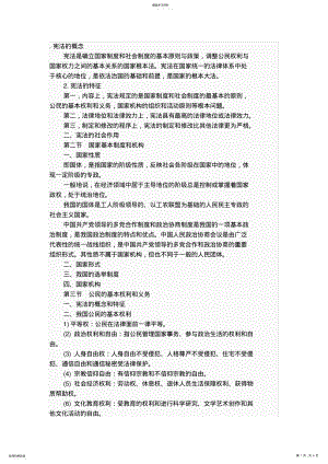 2022年宪法的概念 .pdf