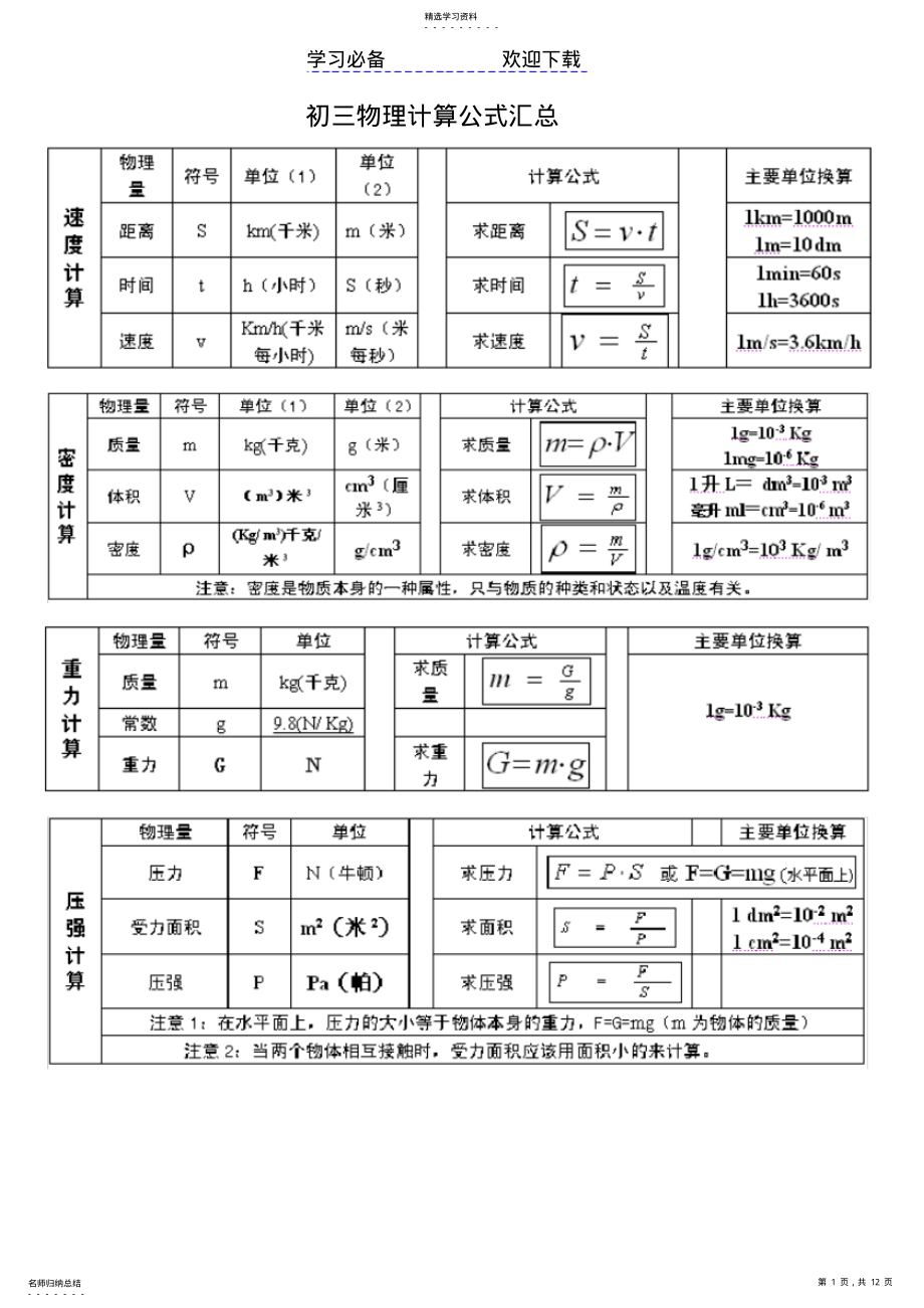 2022年初三物理计算公式汇总 .pdf_第1页