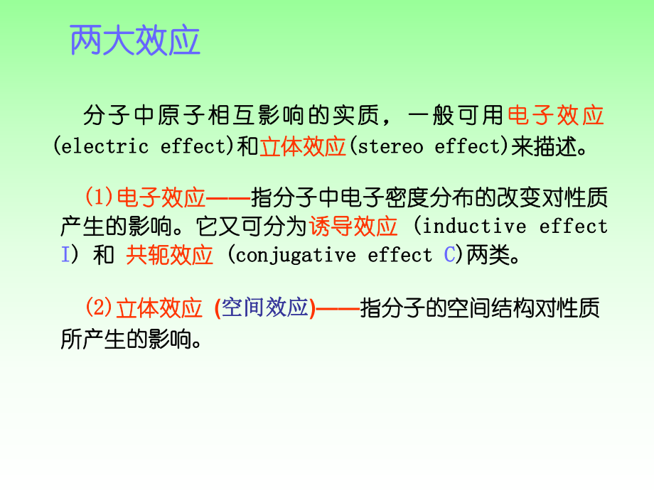 有机化学电子效应ppt课件.ppt_第1页