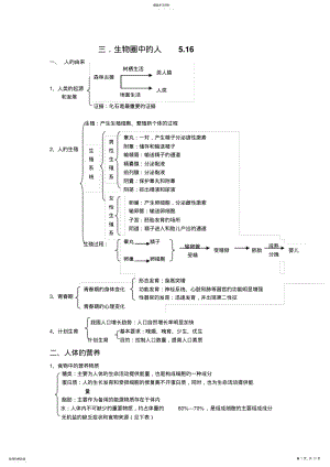 2022年初中生物会考知识点梳理 .pdf