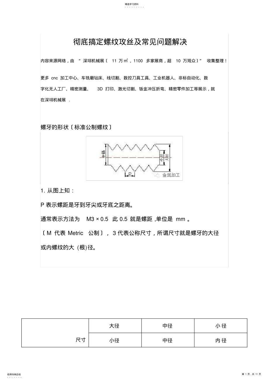 2022年螺纹攻丝及常见问题解决【彻底解决】 .pdf_第1页