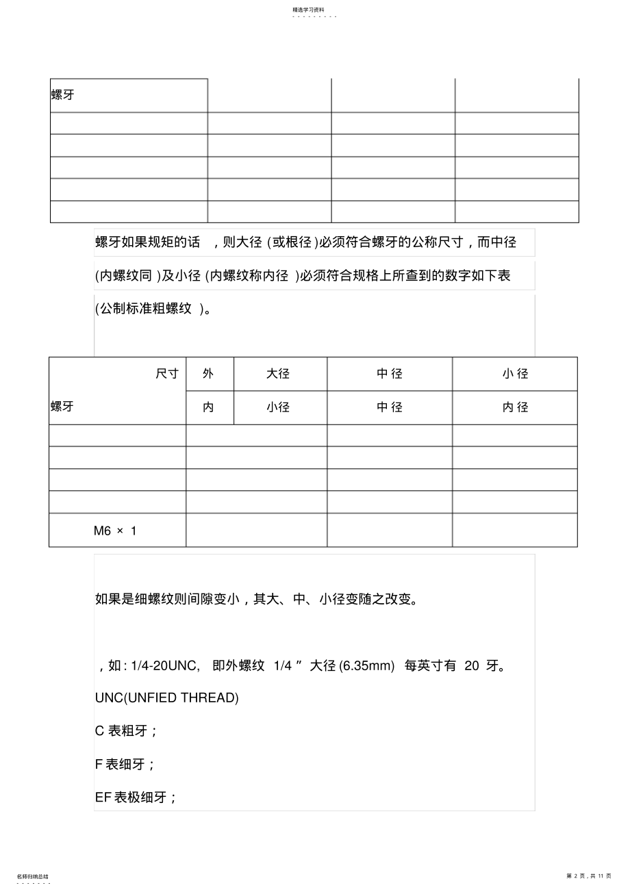 2022年螺纹攻丝及常见问题解决【彻底解决】 .pdf_第2页