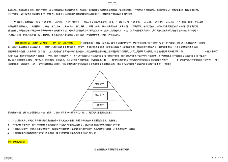 2022年美容整形医院流程客服部养客计划及管理制度x .pdf_第1页