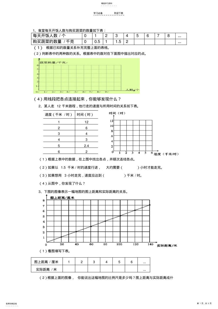 2022年小学六年级正比例、反比例练习题 .pdf_第1页