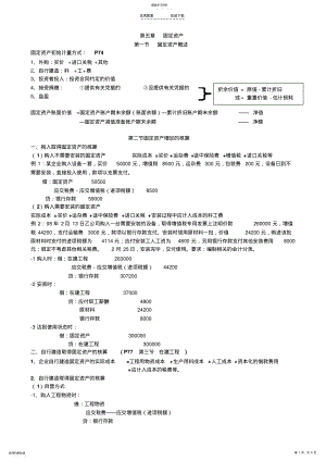 2022年固定资产教案 .pdf