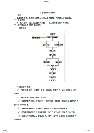 2022年配电箱生产工艺文件 .pdf