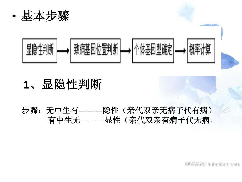 遗传系谱图分析法ppt课件.pptx_第2页