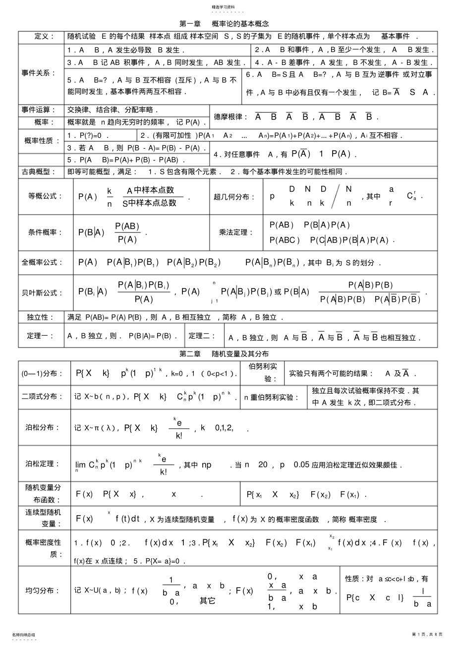 2022年考研数学《概率论与数理统计》知识点总结2 .pdf_第1页