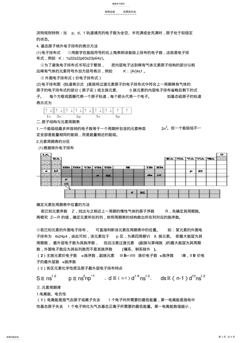 2022年化学选修三-人教版知识点总结 .pdf_第2页