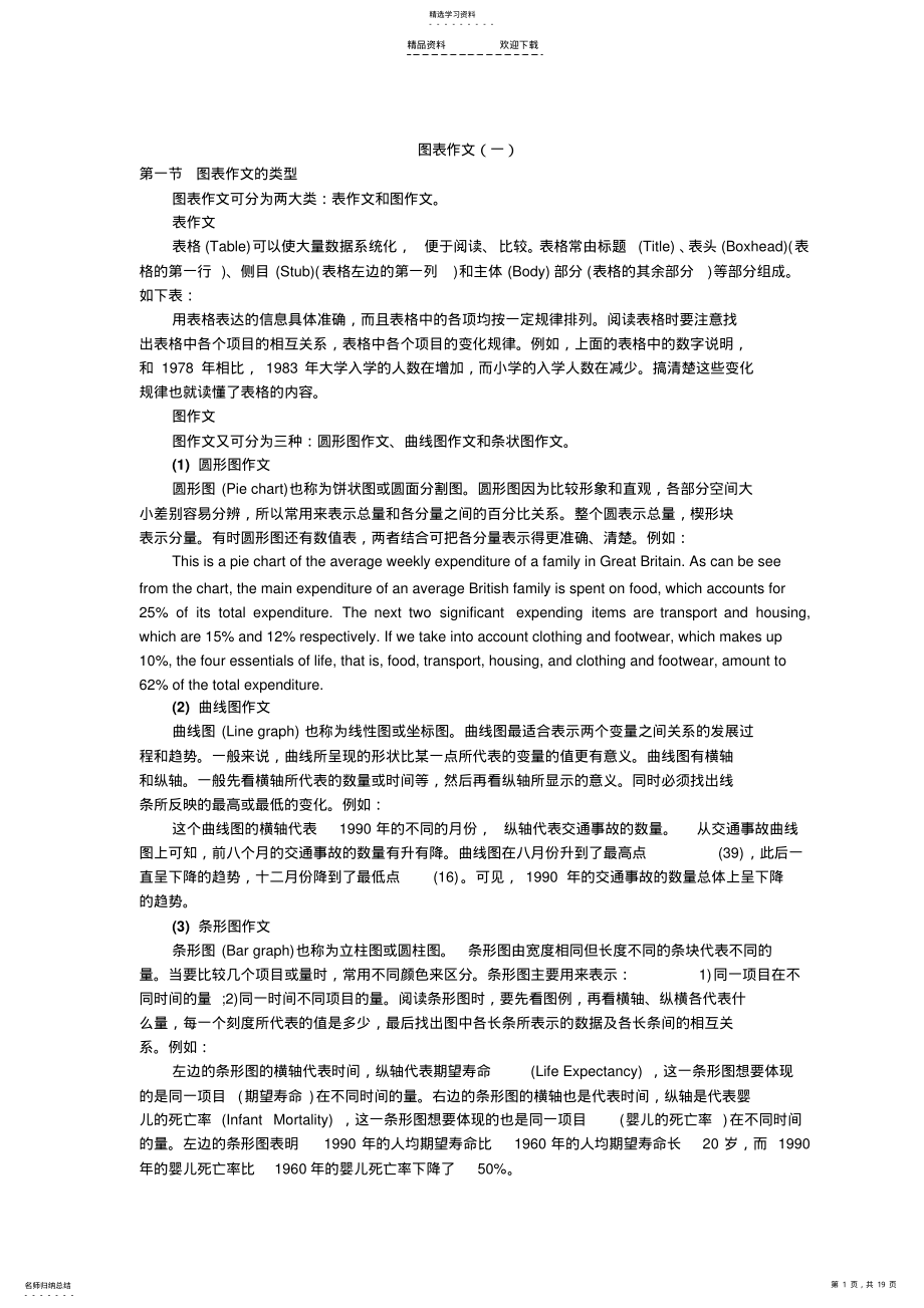 2022年大学英语--图表作文--写作方法--和--模板 .pdf_第1页