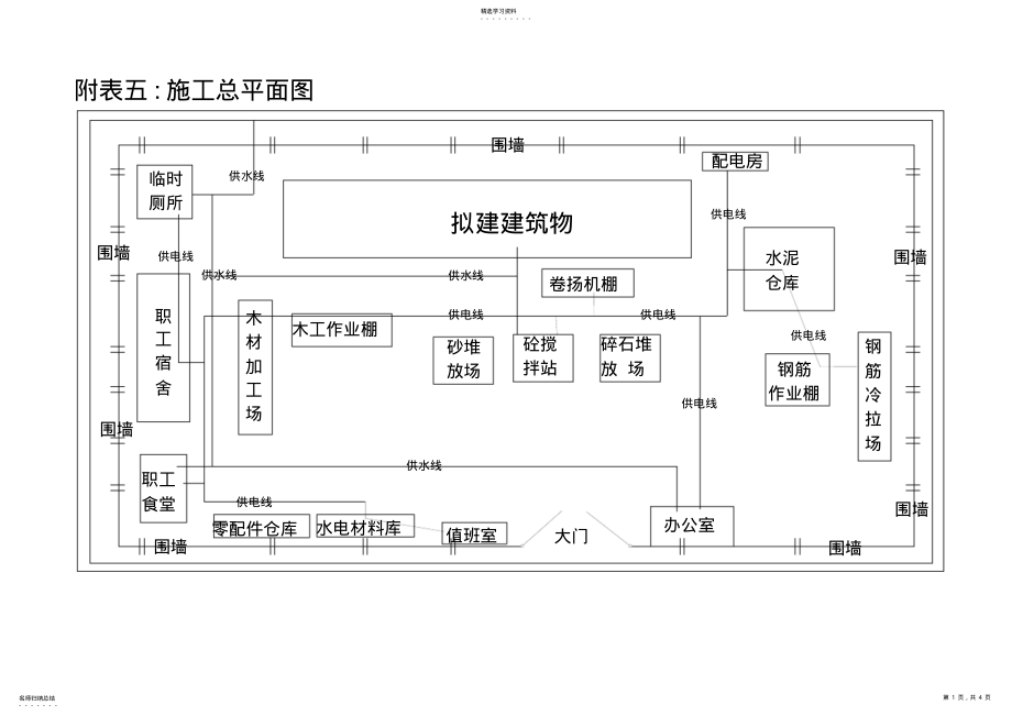 2022年附表五施工总平面图1 .pdf_第1页