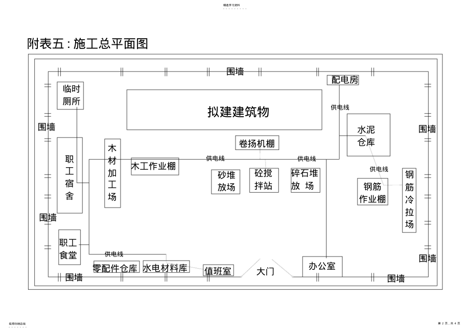 2022年附表五施工总平面图1 .pdf_第2页