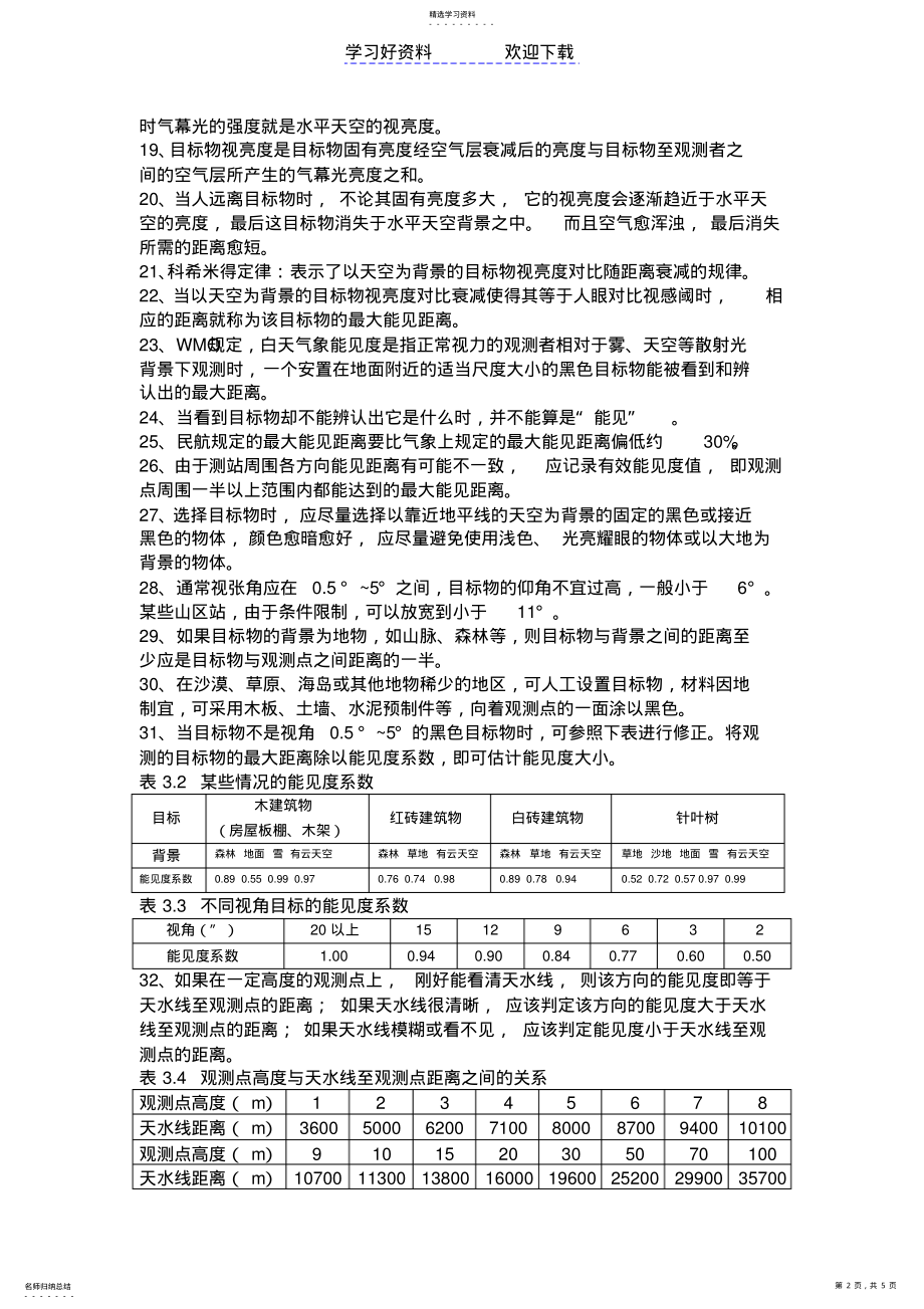 2022年大气探测学能见度知识点 .pdf_第2页