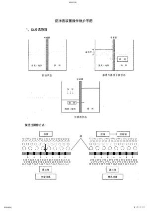 2022年反渗透操作维护手册 .pdf