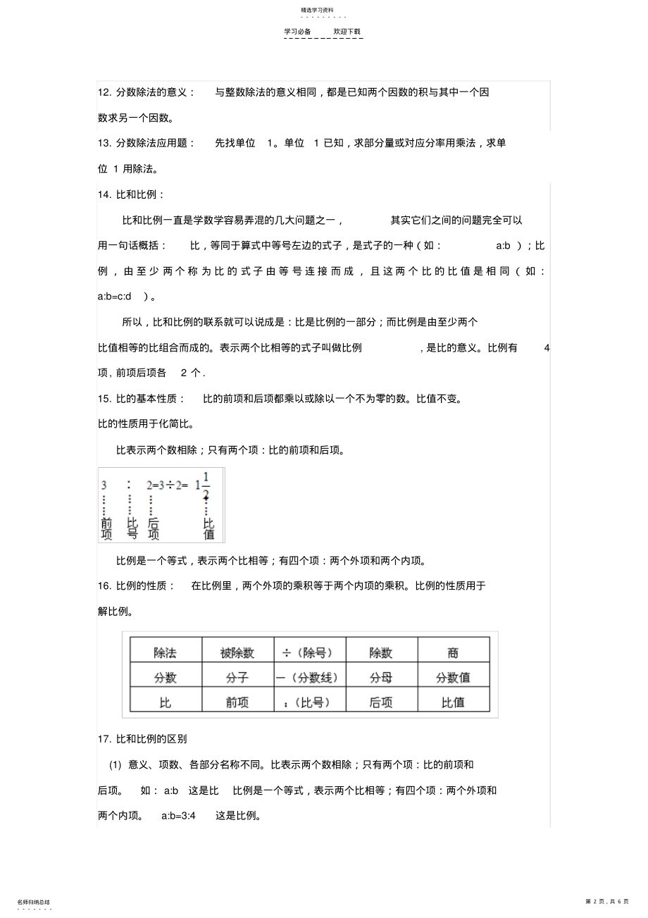 2022年小学六年级数学知识点归纳 2.pdf_第2页