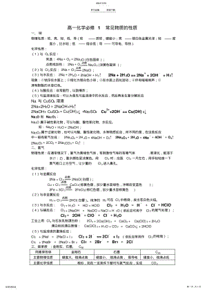 2022年高一化学知识总结方程式和离子方程式 .pdf