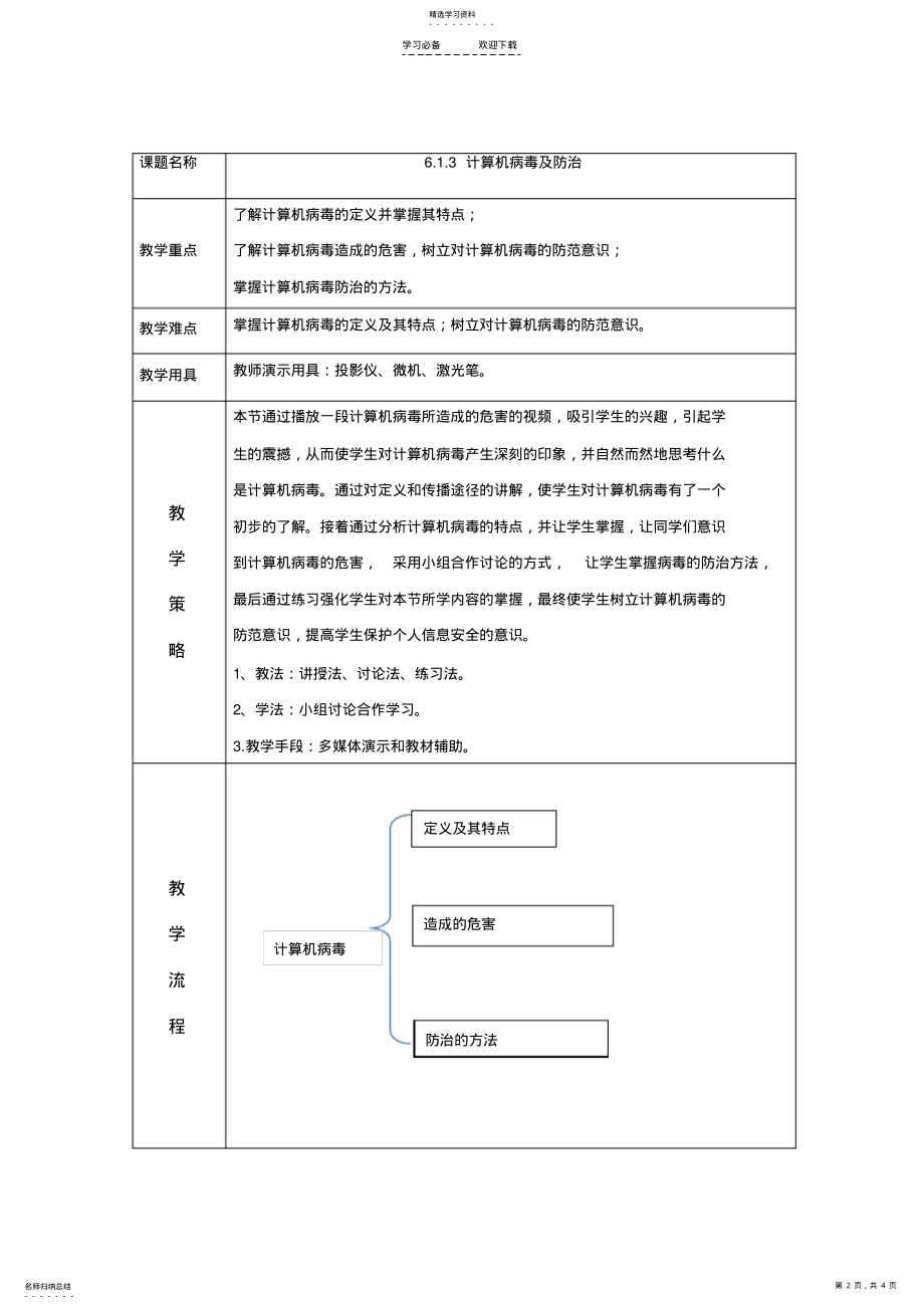 2022年计算机病毒教案 .pdf_第2页