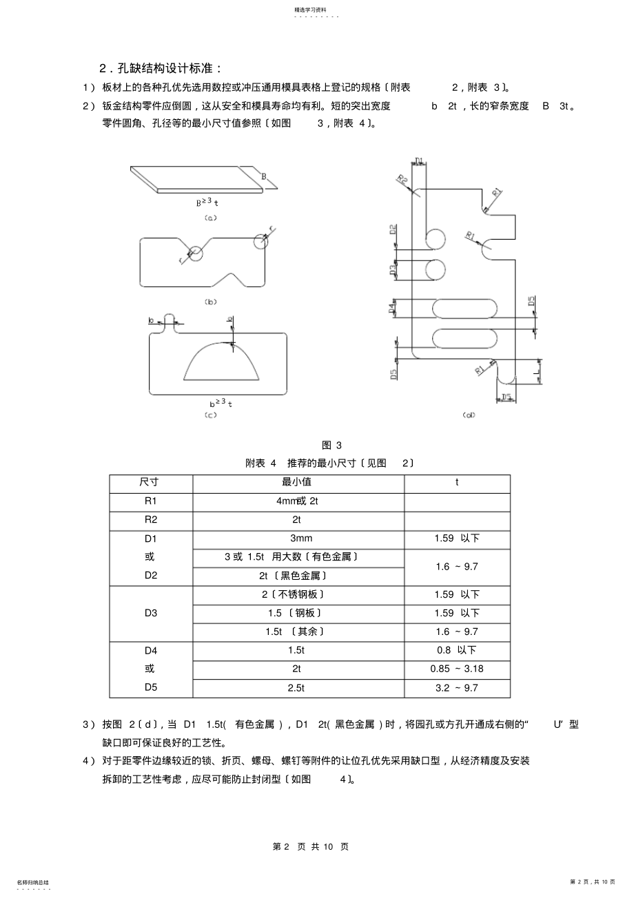 2022年经典钣金结构设计规范 .pdf_第2页