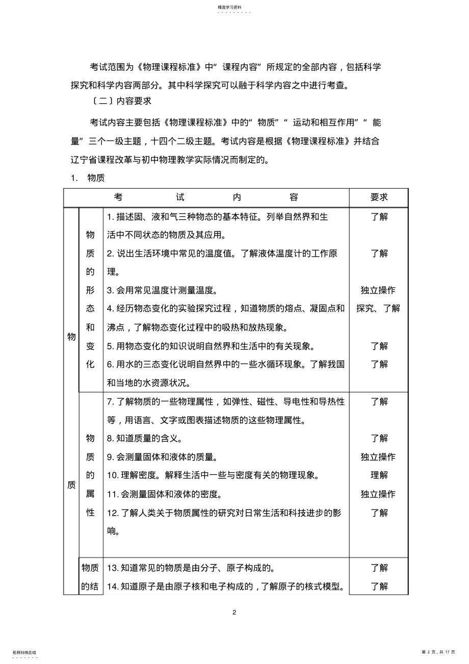 2022年辽宁省2019年初中物理学科考试说明 .pdf_第2页