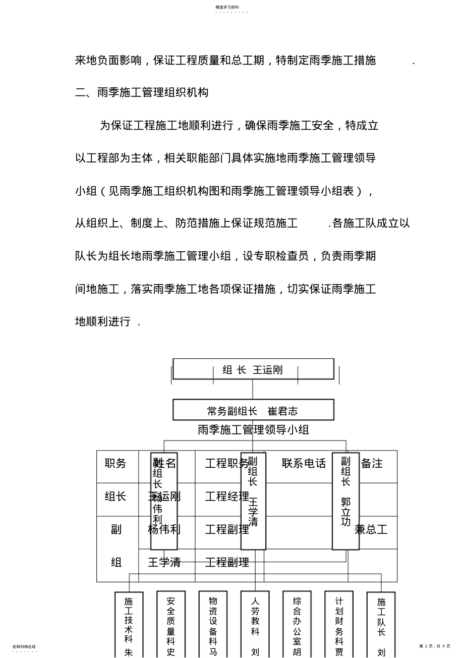 2022年顶进框架桥应急预案 .pdf_第2页