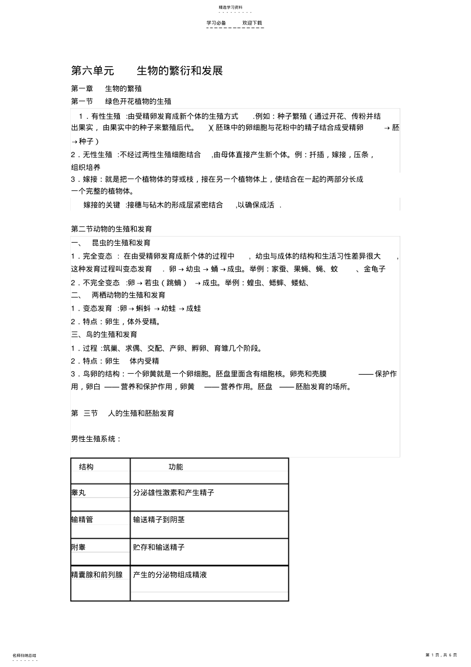 2022年冀教版八年级知识点 .pdf_第1页