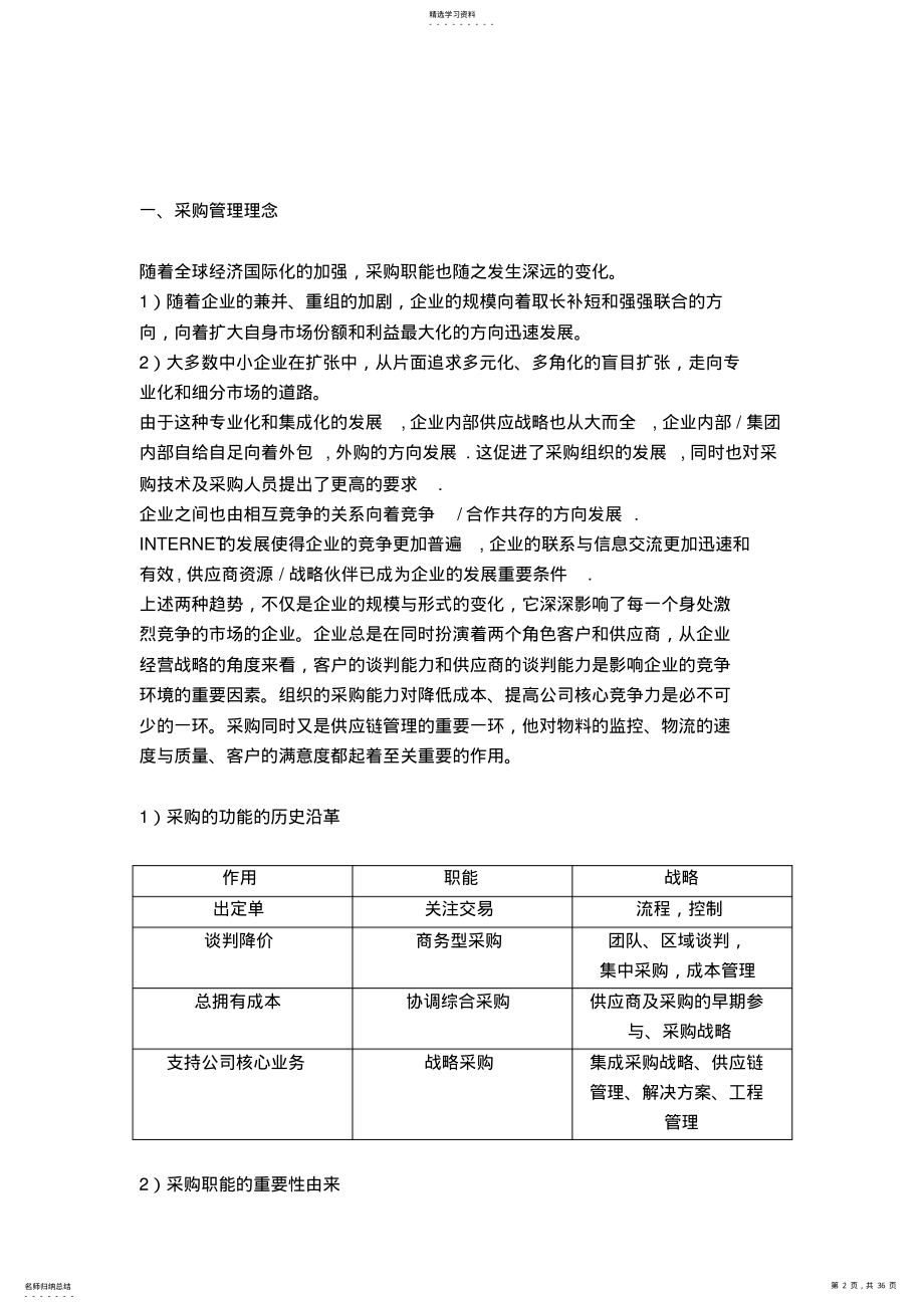 2022年采购技术与采购判技巧 .pdf_第2页