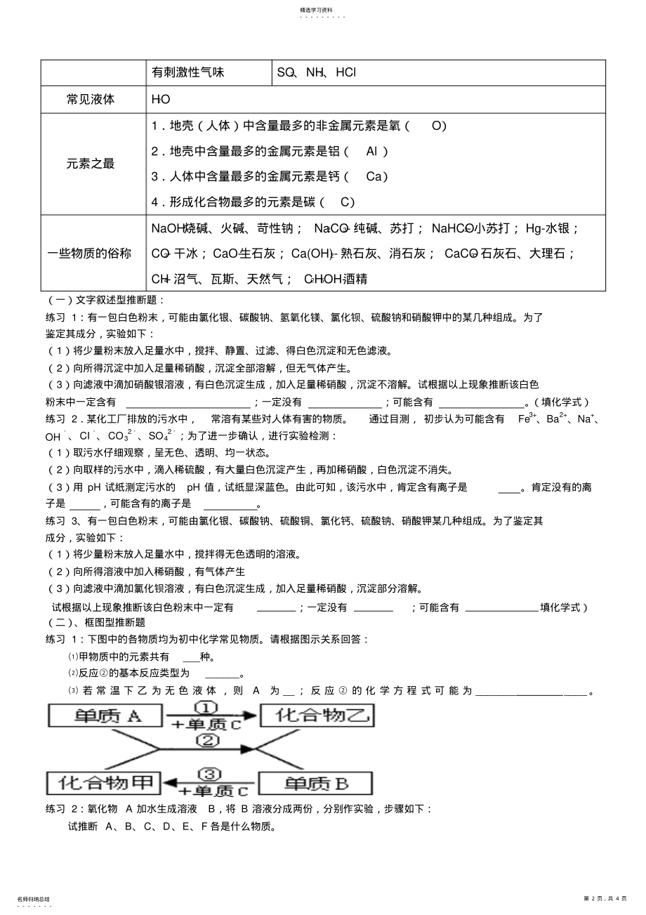 2022年初中化学推断题常用“题眼”归纳——基础知识梳理 .pdf_第2页