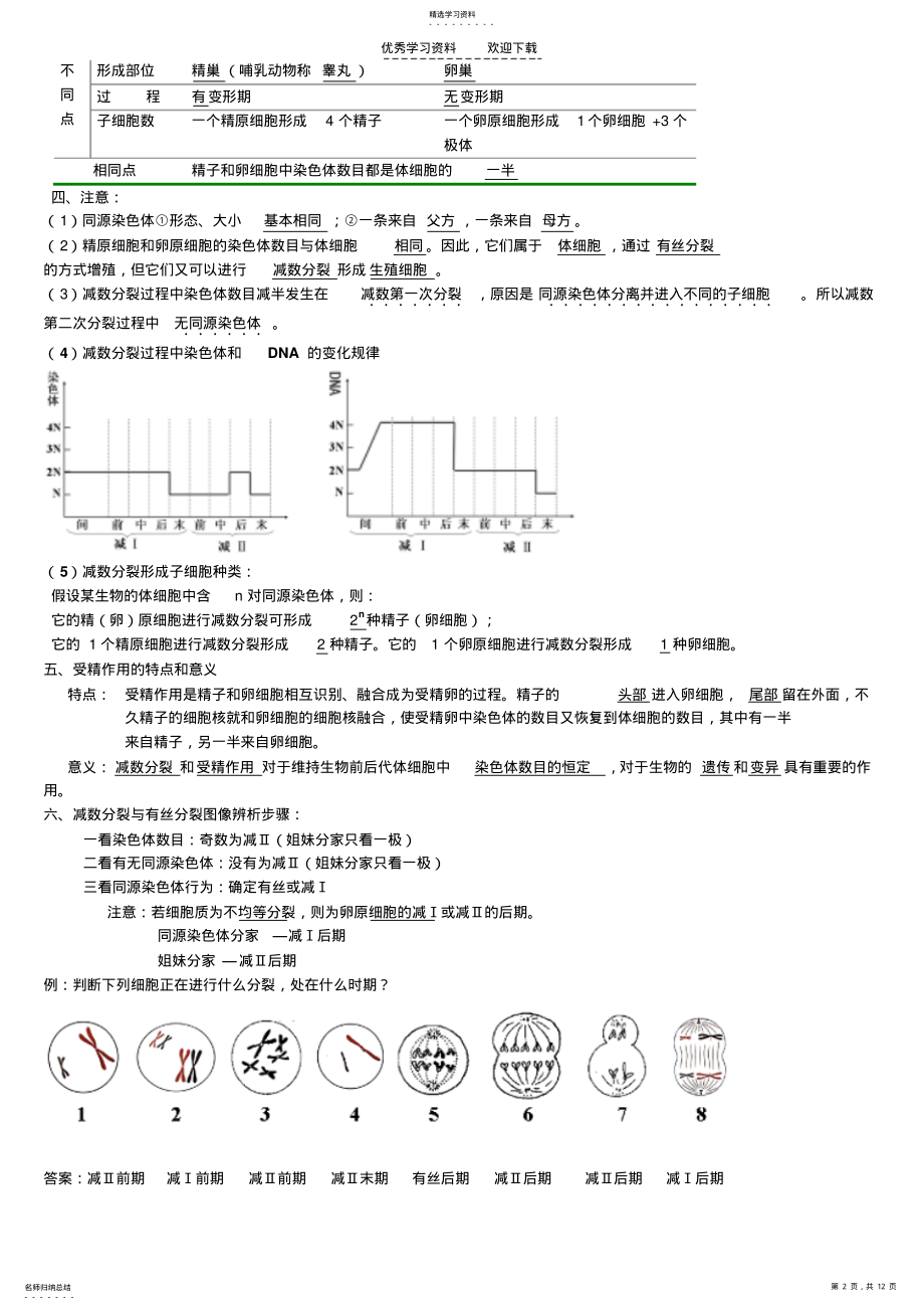 2022年苏教版生物必修二复习提纲 .pdf_第2页